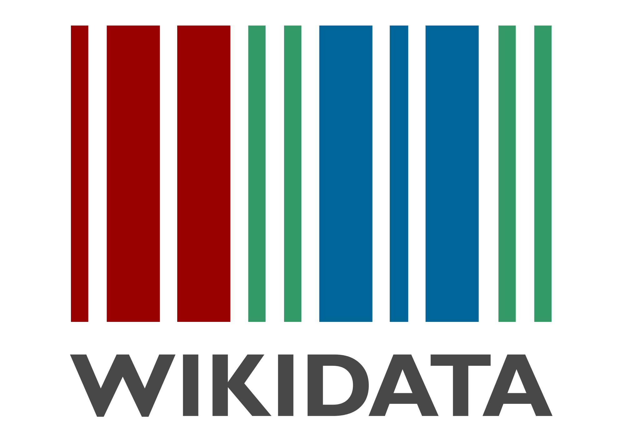 Wikipedia Clickstream Visualization